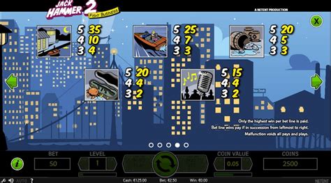 Jack Hammer 2 Slot Review, Bonuses & Free Play .